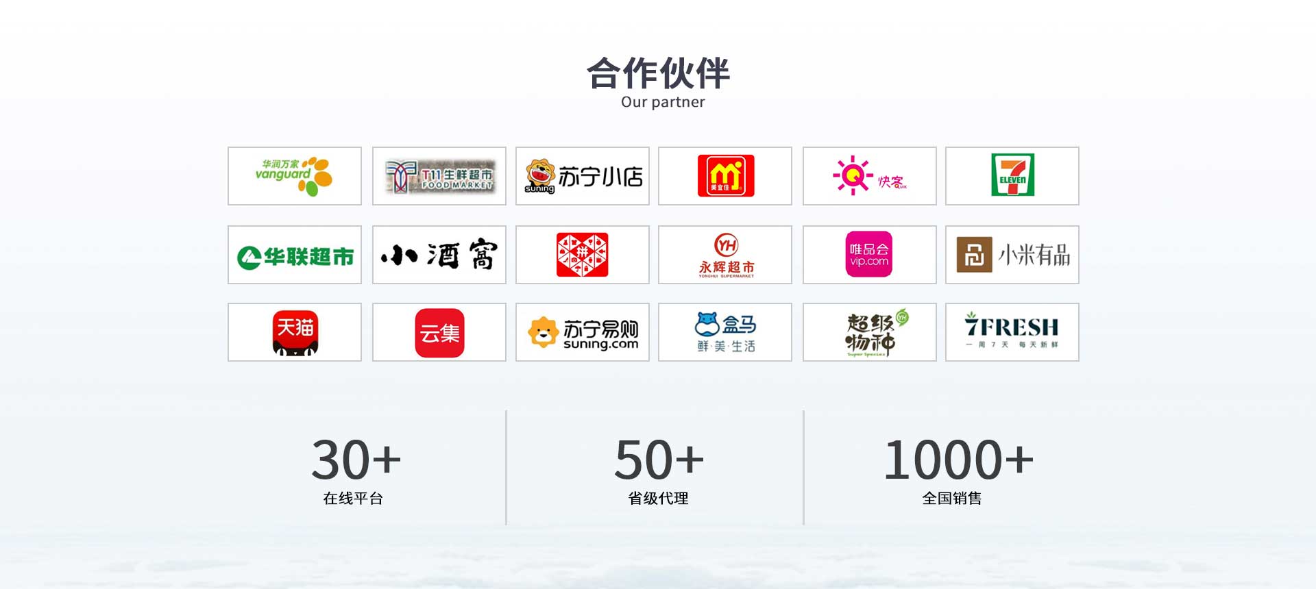 電動(dòng)閥門(mén)系列